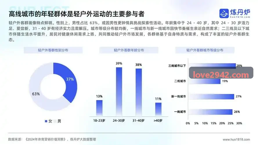 MK(体育科技有限公司)体育·官方网站沉浸式数字化体征管理背景